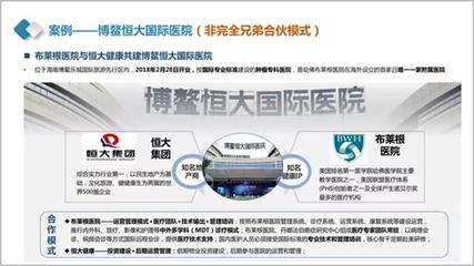 健康產業與地產的合作模式和產品模型【干貨】