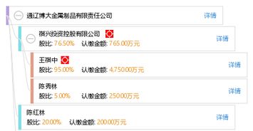 通遼博大金屬制品有限責任公司與博大醫院 跨界合作的典范與企業社會責任的體現